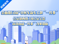 7項公安交管“高效辦成一件事” 11月1日起實施！